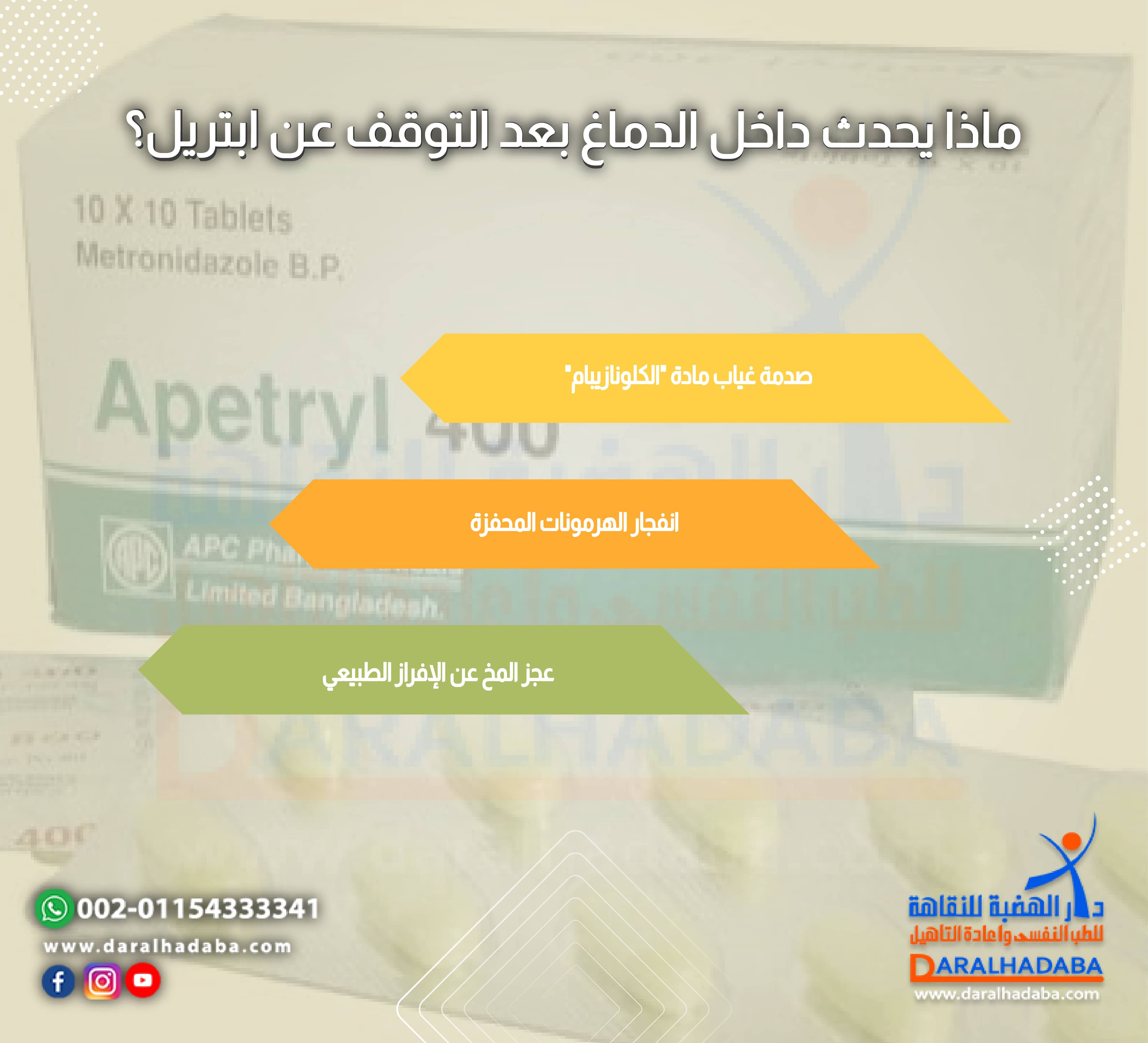 ماذا يحدث داخل الدماغ بعد التوقف عن ابتريل؟